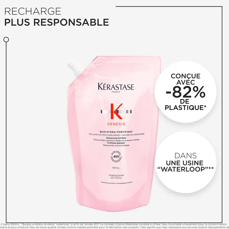 Bain hydra-fortifiant Genesis recharge 500 ml