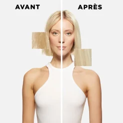 Ciment thermique Résistance