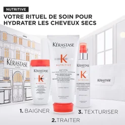 Coffret Nutritive