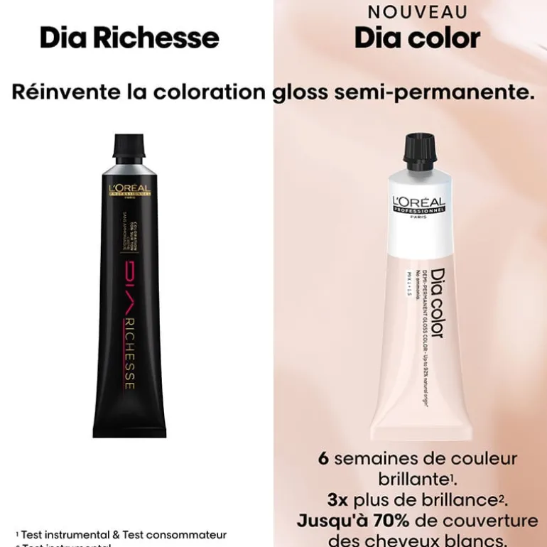 Coloration ton sur ton Dia Color 5.1 châtain clair cendré