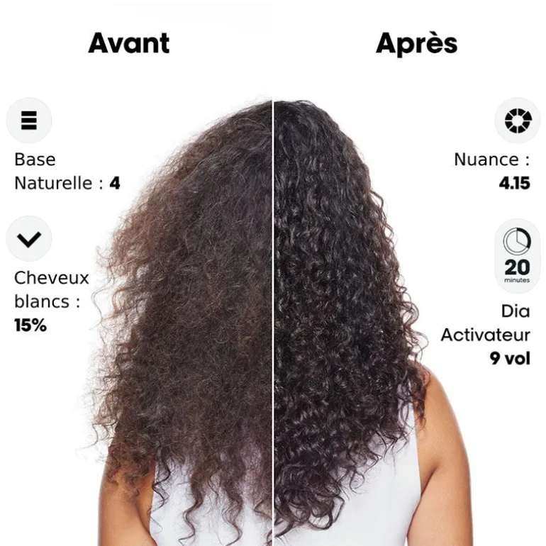 Coloration ton sur ton Dia Color 5.35 châtain clair doré acajou