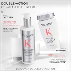Concentré Décalcifiant Ultra-Réparateur Première