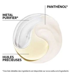 Conditionneur révélateur de lumière Oil Reflections
