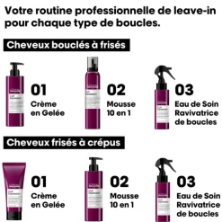 Duo coiffant pour cheveux bouclés à frisés Curl Expression