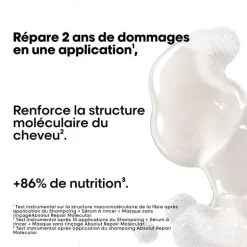 Duo recharge Absolut Repair Molecular + shampooing 500 ml