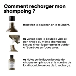 Duo recharge Absolut Repair Molecular + shampooing 500 ml