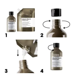 Duo recharge Absolut Repair Molecular + shampooing 500 ml