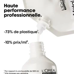 Duo recharge Metal Detox + shampooing 300ml