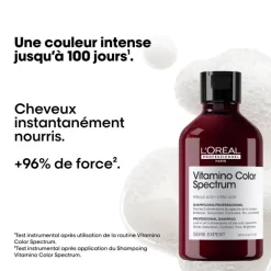 Duo recharge Vitamino Color Spectrum + shampooing 300ml