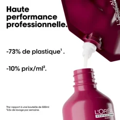 Duo recharge Vitamino Color Spectrum + shampooing 500ml