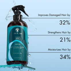 Eau fortifiante et hydratante Bond