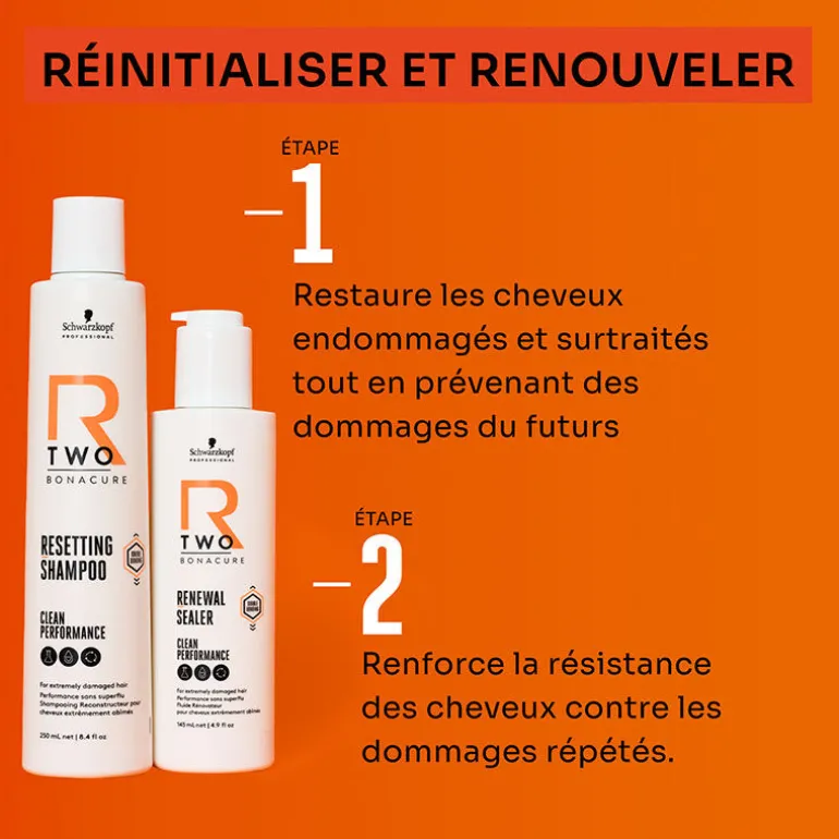 Fluide rénovateur R-Two