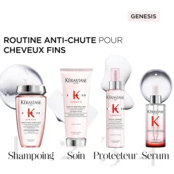 Fondant renforçateur Genesis