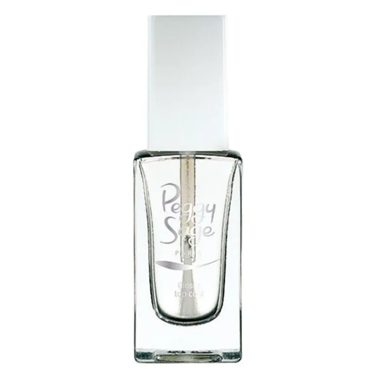 Glossy top coat