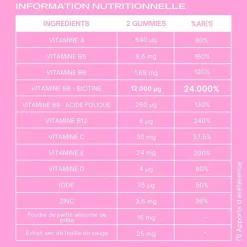 Gummies Hair Booster Biotine