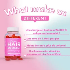 Gummies Hair Booster Biotine