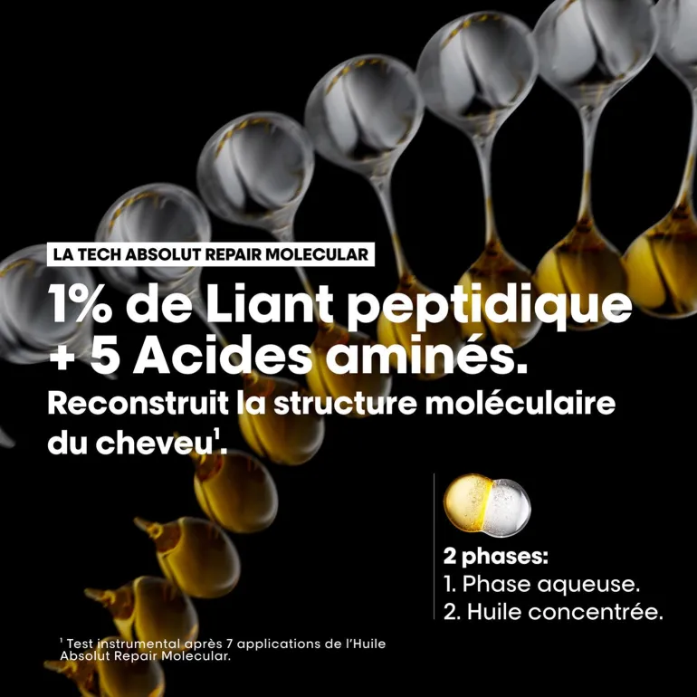 Huile bi-phase Absolut Repair Molecular 90 ml