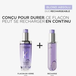 Huile Cicagloss Blond Absolu recharge 75 ml