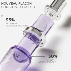 Huile Cicagloss Blond Absolu 75 ml