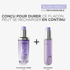 Huile Cicagloss Blond Absolu 75 ml