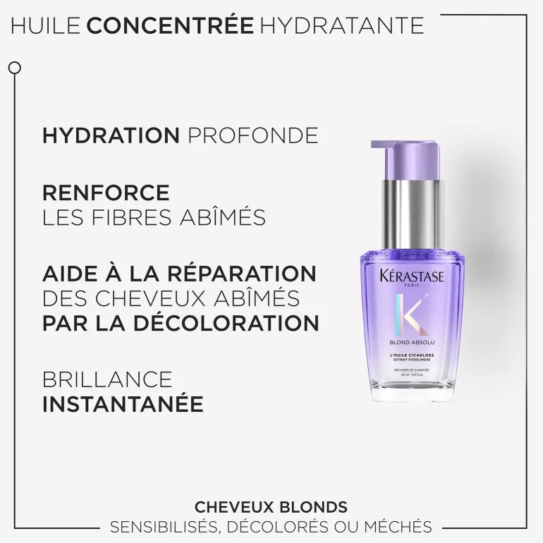 Huile Cicagloss Blond Absolu 30 ml