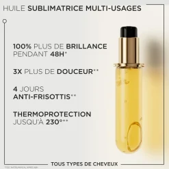 Huile originale Elixir Ultime recharge 75ml
