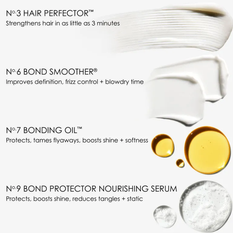 Kit pour cheveux Smooth your Style Holidays Kits