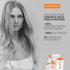 Lotion thermique sublimatrice Nutritive
