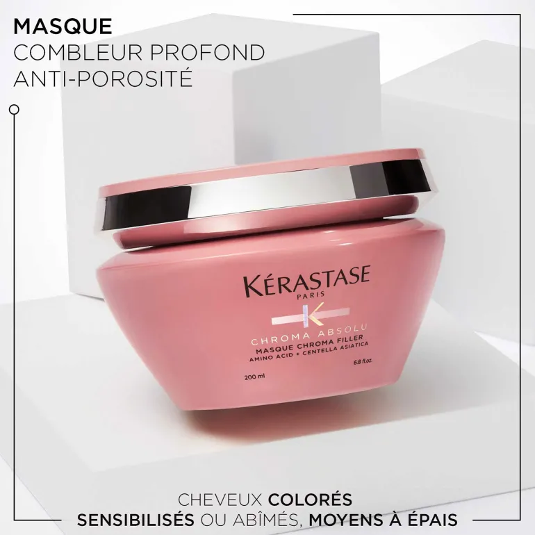 Masque Chroma Filler