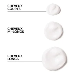 Masque Intense Repair Fusion 500ml