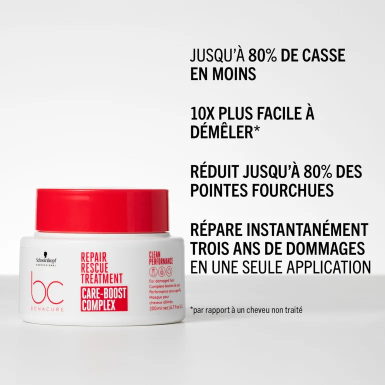 Masque pour cheveux abîmés BC Repair Rescue 500ml