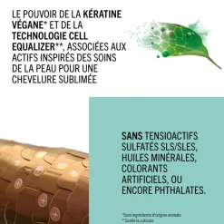Masque pour cheveux abîmés BC Repair Rescue 500ml