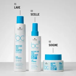 Masque pour cheveux normaux à secs BC Moisture Kick