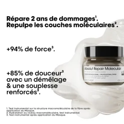 Masque professionnel concentré Absolut Repair Molecular 250ml