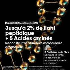 Masque professionnel concentré Absolut Repair Molecular 150 ml