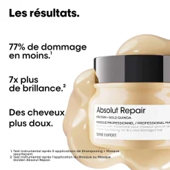 Masque restructurant intense Absolut Repair 250 ml