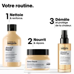 Masque restructurant intense Absolut Repair 250 ml