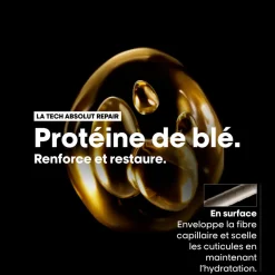 Masque restructurant léger Absolut Repair Gold 250 ml
