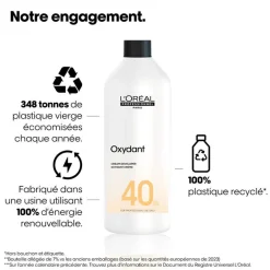 Oxydant crème 40 vol