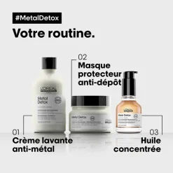 Pack AirLight Pro et huile Metal Detox