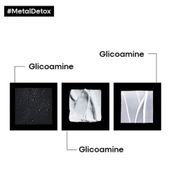 Protocole complet Métal Detox format salon