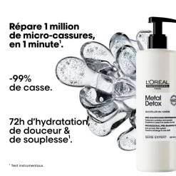 Pré-shampooing Metal Detox