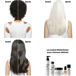 Pré-shampooing Metal Detox