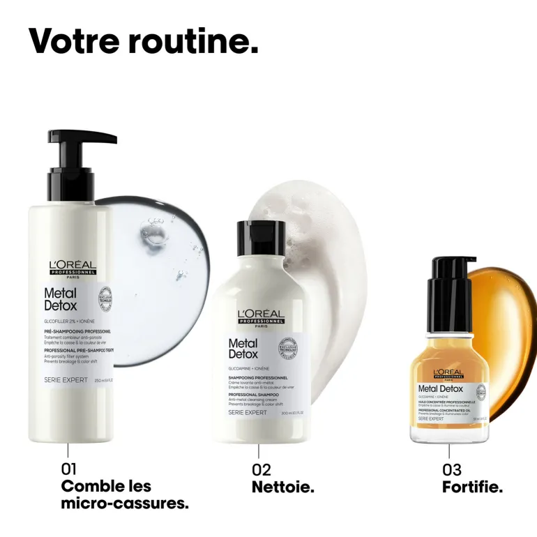 Pré-shampooing Metal Detox