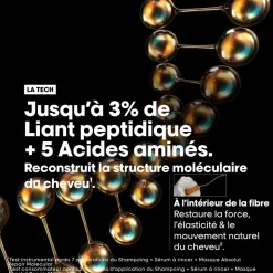 Pré-traitement concentré Absolut Repair Molecular