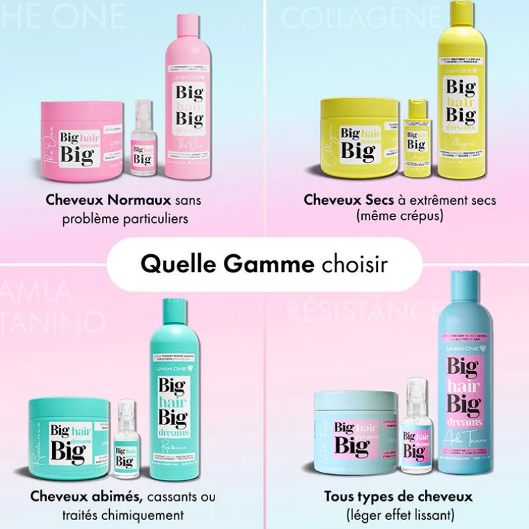 Rituel Collagène