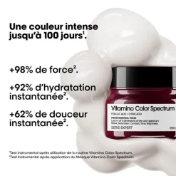 Rituel fixateur de couleur Vitamino Color Spectrum
