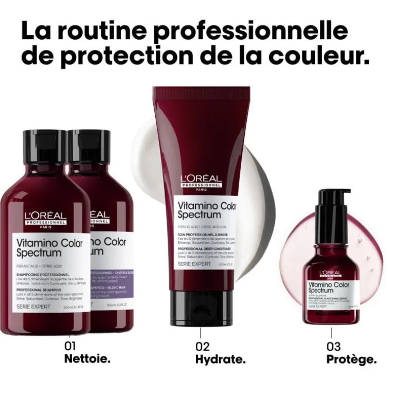 Rituel neutralisant Vitamino Color Spectrum cheveux blonds, anti-jaune