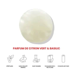 Rituel pour cheveux fins I Want Body