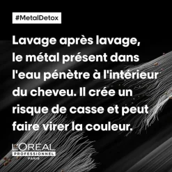 Rituel protecteur Metal Detox